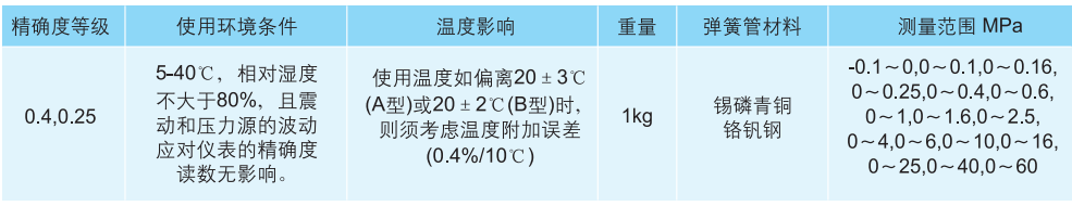 香港六宝典资料全