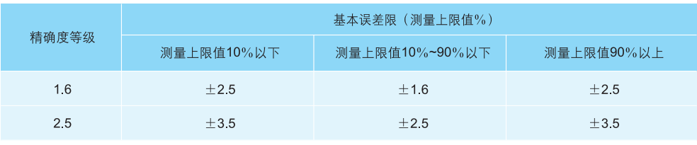 香港六宝典资料全