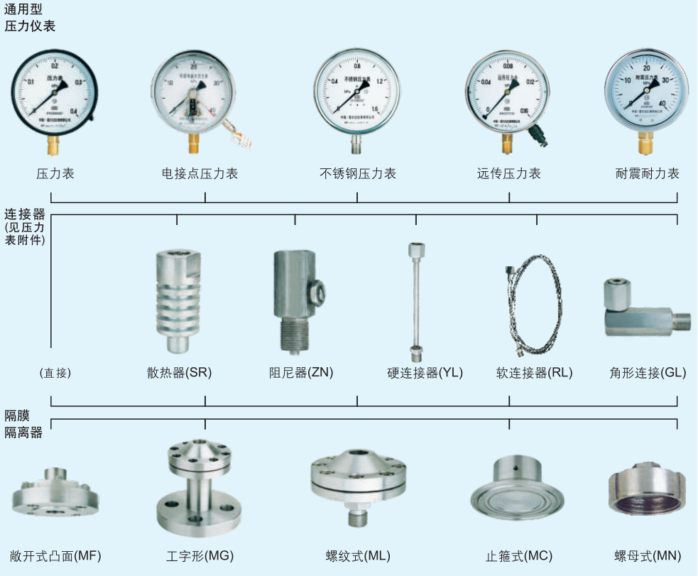 香港六宝典资料全