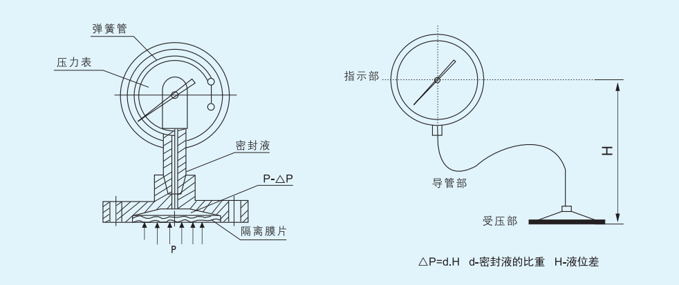 香港六宝典资料全