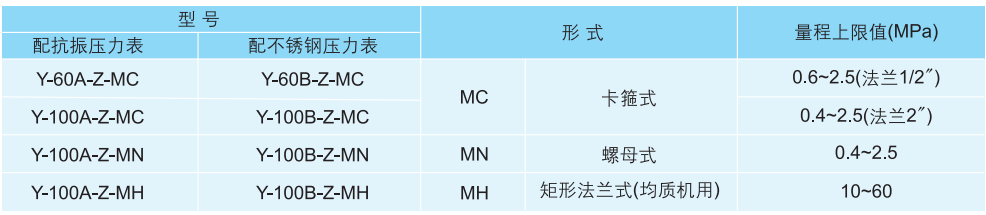 香港六宝典资料全