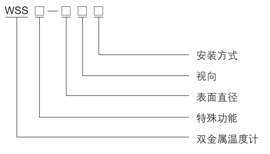 香港六宝典资料全