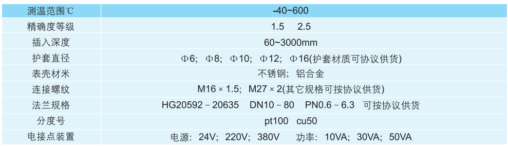 香港六宝典资料全