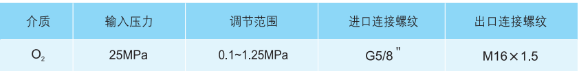 香港六宝典资料全