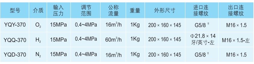 香港六宝典资料全