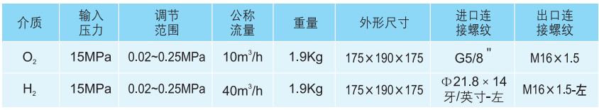 香港六宝典资料全