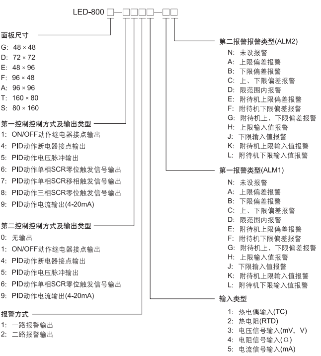 香港六宝典资料全