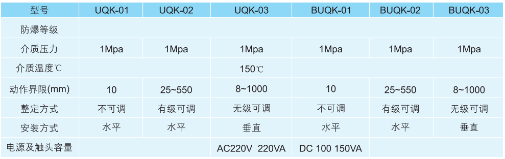 香港六宝典资料全