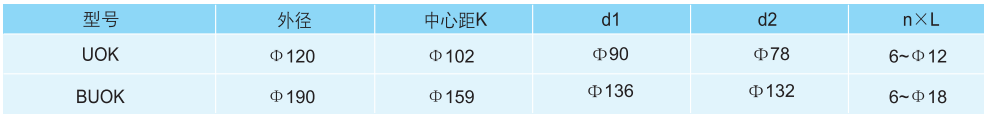 香港六宝典资料全