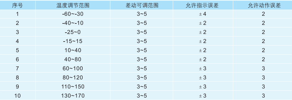 香港六宝典资料全