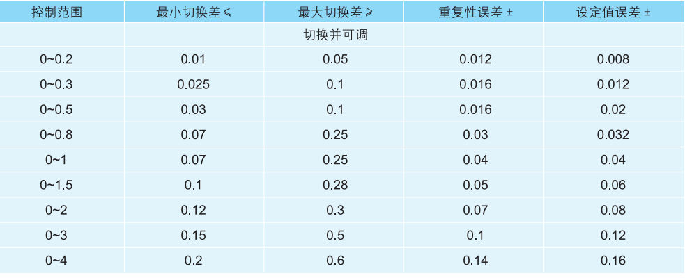 香港六宝典资料全